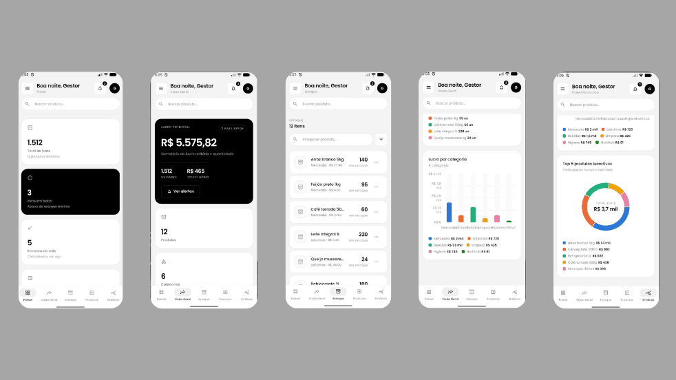 Interface do projeto Dashboard de Estoque